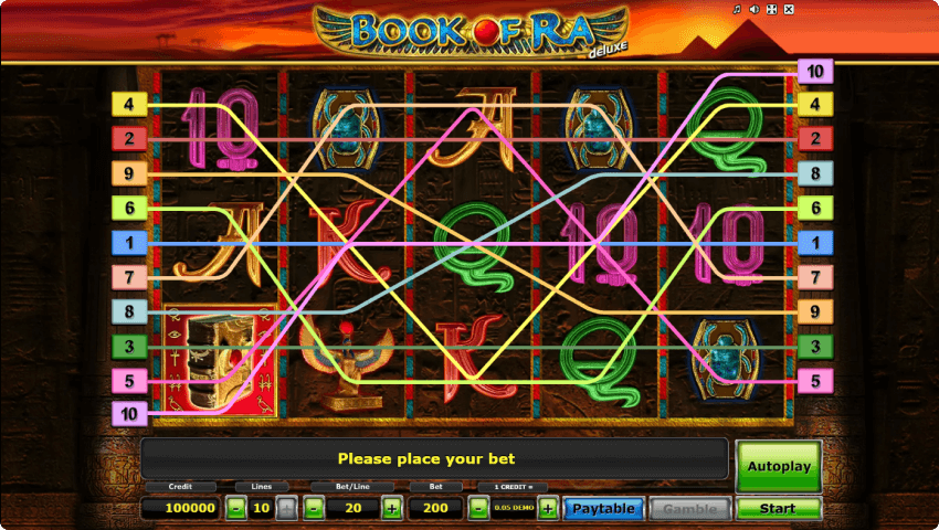 Book of Ra Deluxe Novomatic Jeu Book of Ra Deluxe