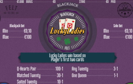 Lucky Ladies Blackjack