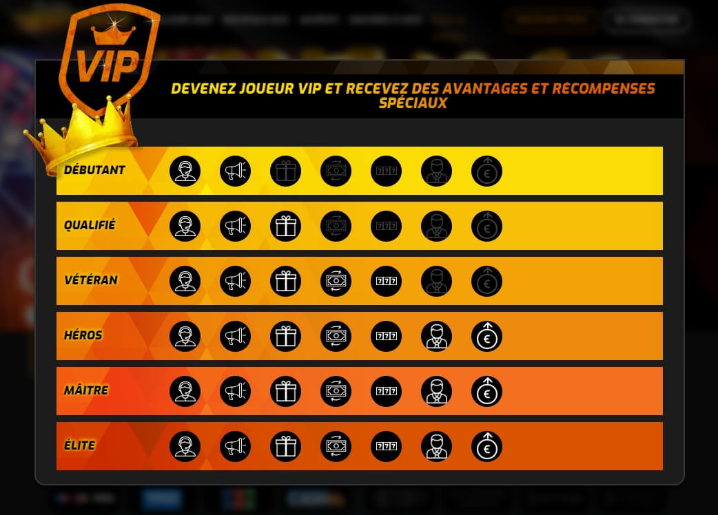 Intense Casino Club Vip