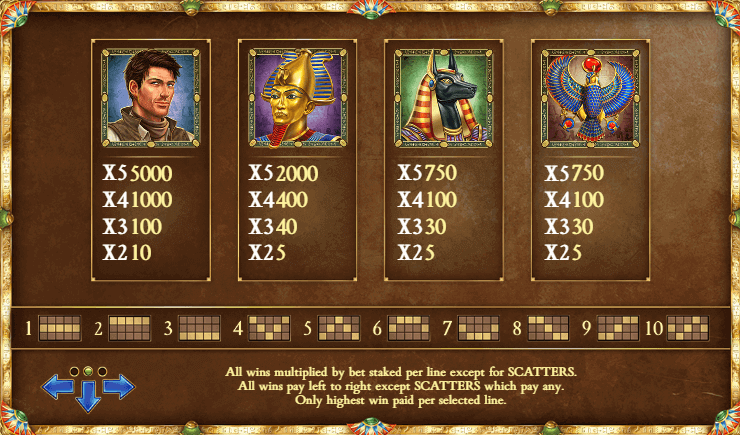 Book of Dead Play n GO Symboles