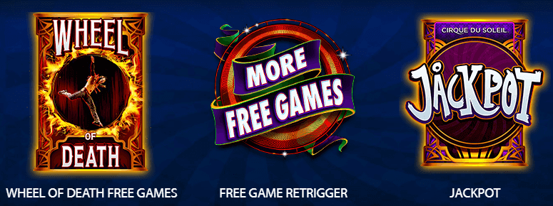 Cirque du Soleil Kooza pays