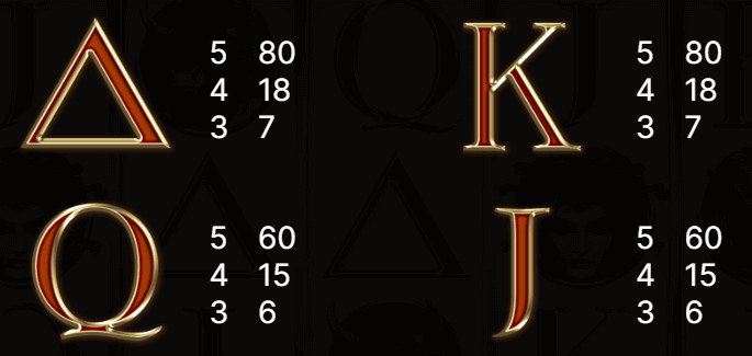 Divine Fortune symbol