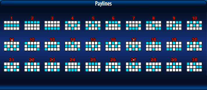 Dragon Spin paylines
