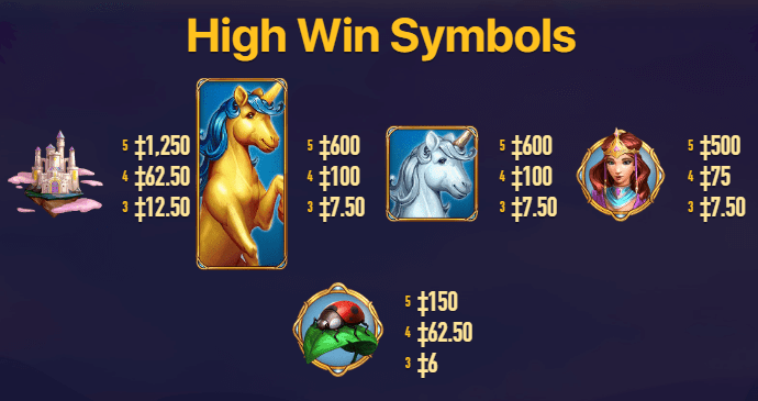 Golden Unicorn Deluxe high win symbols
