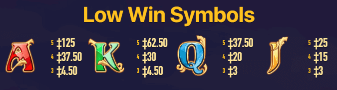 Golden Unicorn Deluxe low win symbols