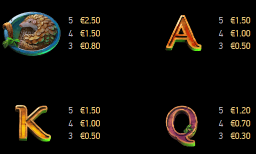 Gorilla Kingdom symboles 2