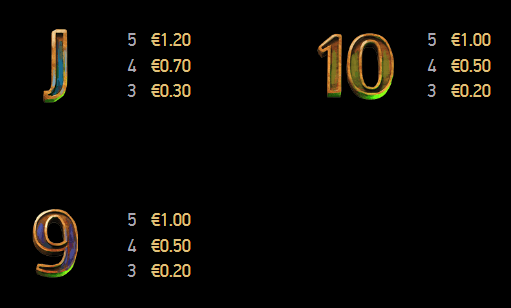 Gorilla Kingdom symboles 3