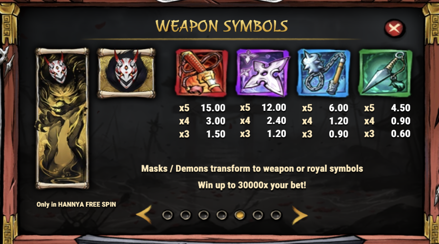 Symboles Ronin's Honour Symboles