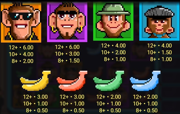 Machine à sous Banana Town