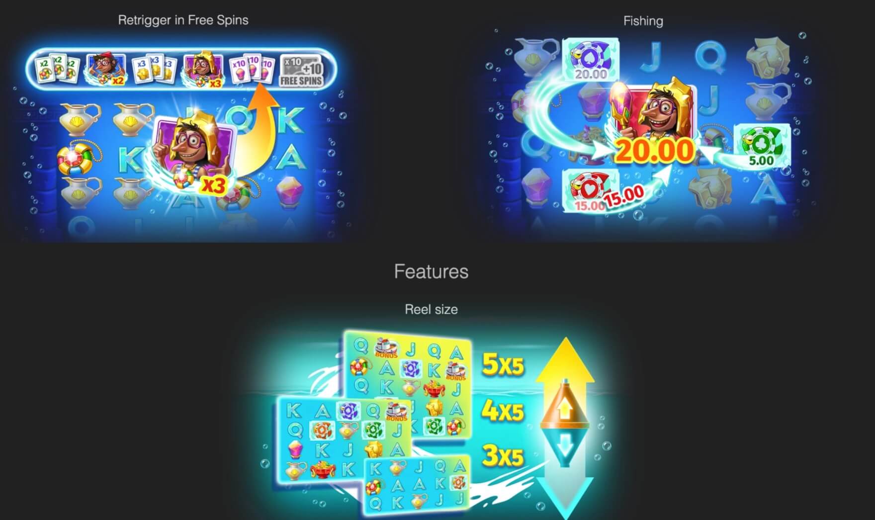 Machine à sous Big Antlantics Frenzy Free Spins