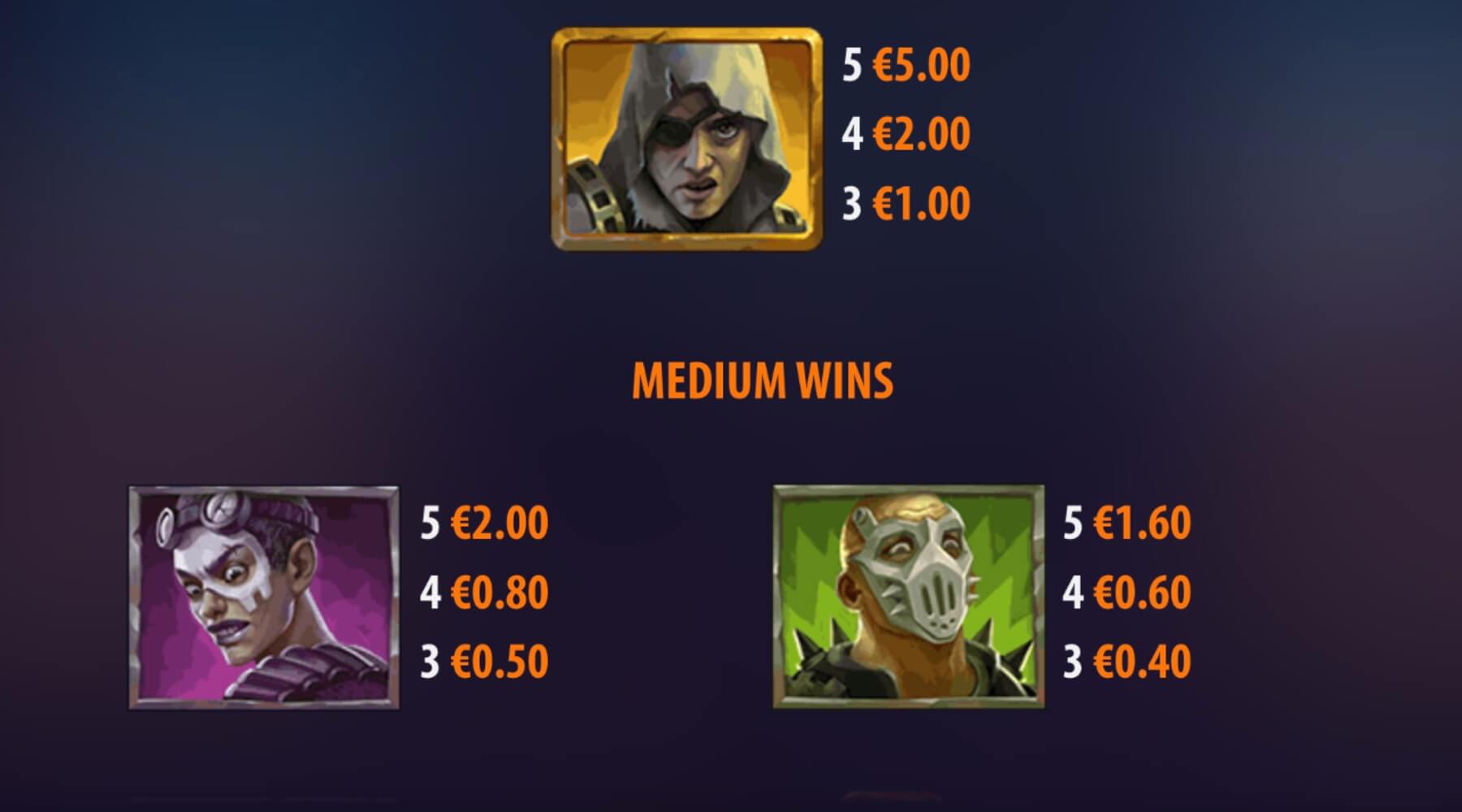 Machine à sous Cash Truck Symboles