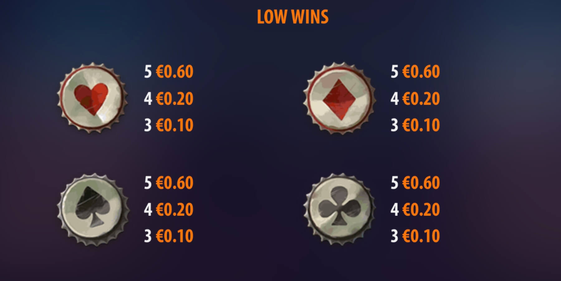 Machine à sous Cash Truck Symboles