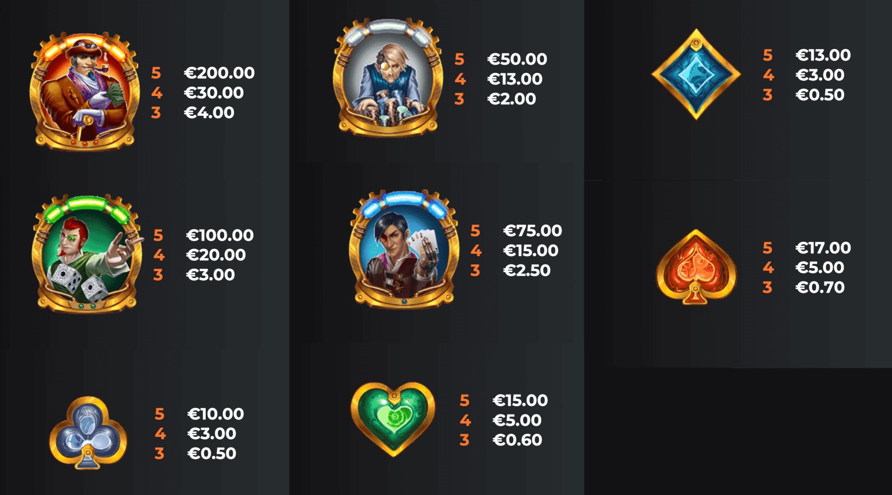 Cazino Zeppelin Reloaded Machine à sous Cazino Zeppelin Reloaded Symboles