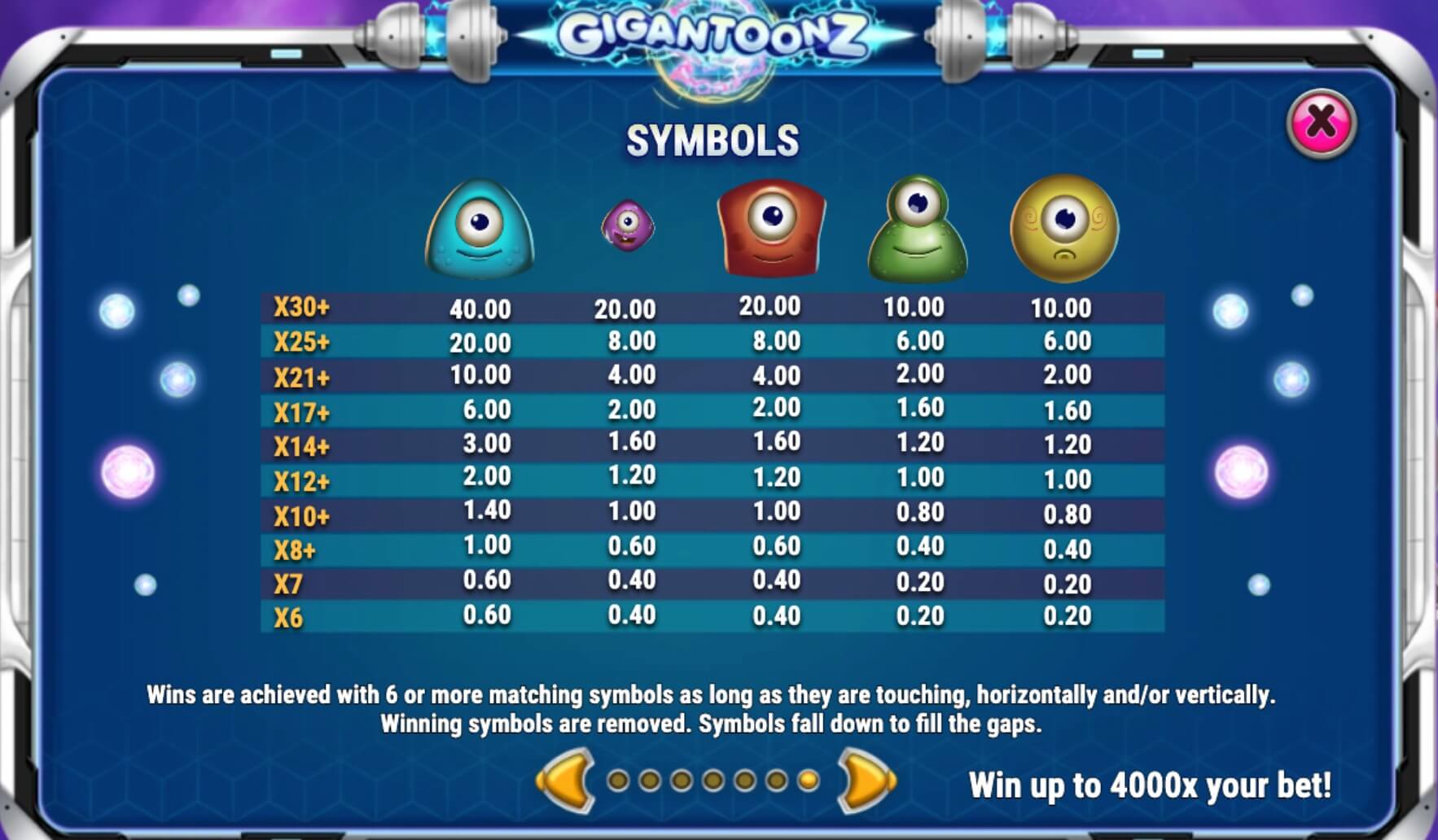 Gigantoonz Machine à sous Gigantoonz Symboles