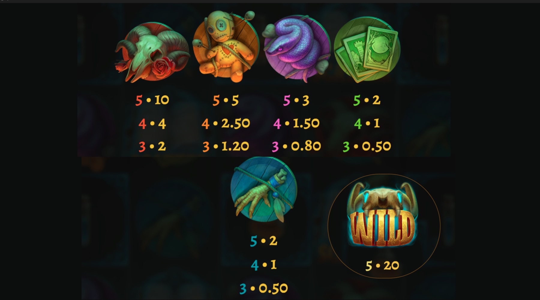 Machine à sous Hex Symboles