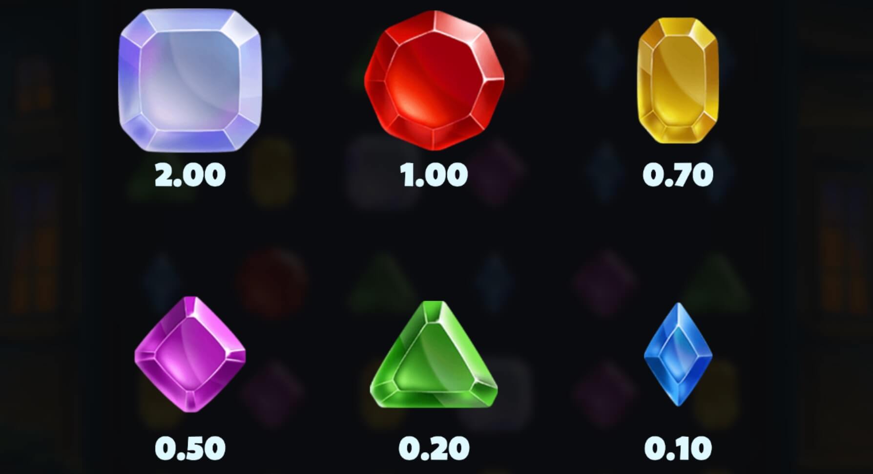 Midnight Marauder Machine à sous Midnight Marauder Symboles