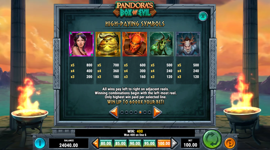 Symboles Pandoras Box of Evil Symboles