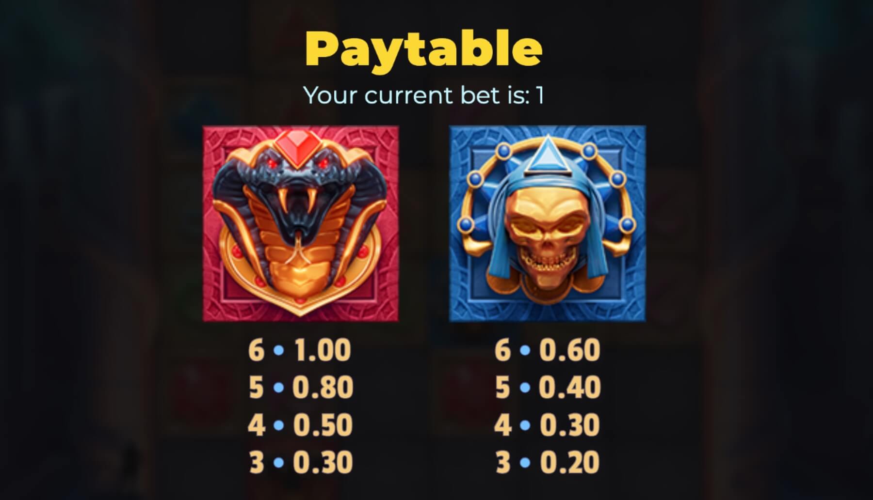 Temple Tumble 2 Dream Drop Machine à sous Temple Tumble 2 Dream Drop Symboles