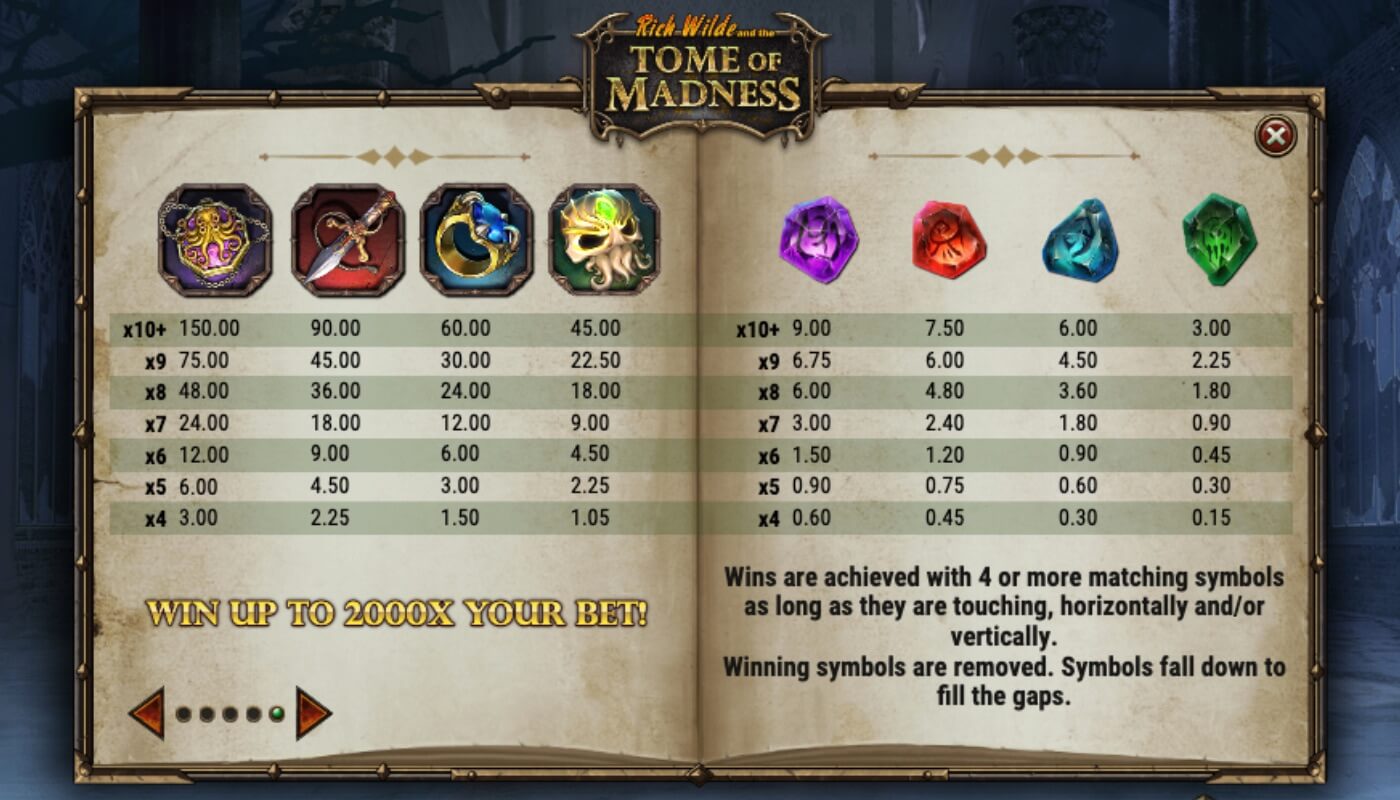 Machine à sous Tome Madness Symboles