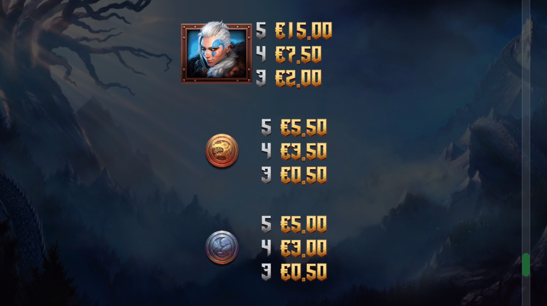 Machine à sous Vikings Go To Valhalla Symboles