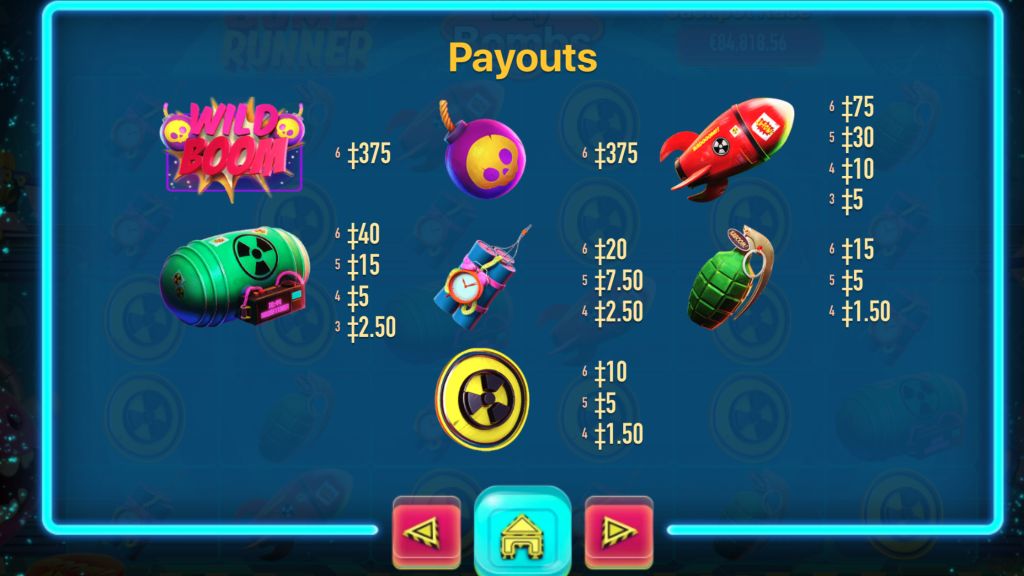 Machine à sous Bomb Runner Symboles Bomb Runner