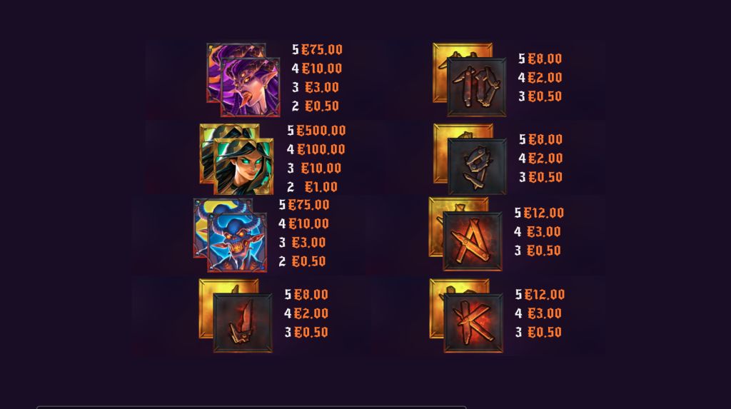 Book of Inferno Machine à sous Book of Inferno Symboles