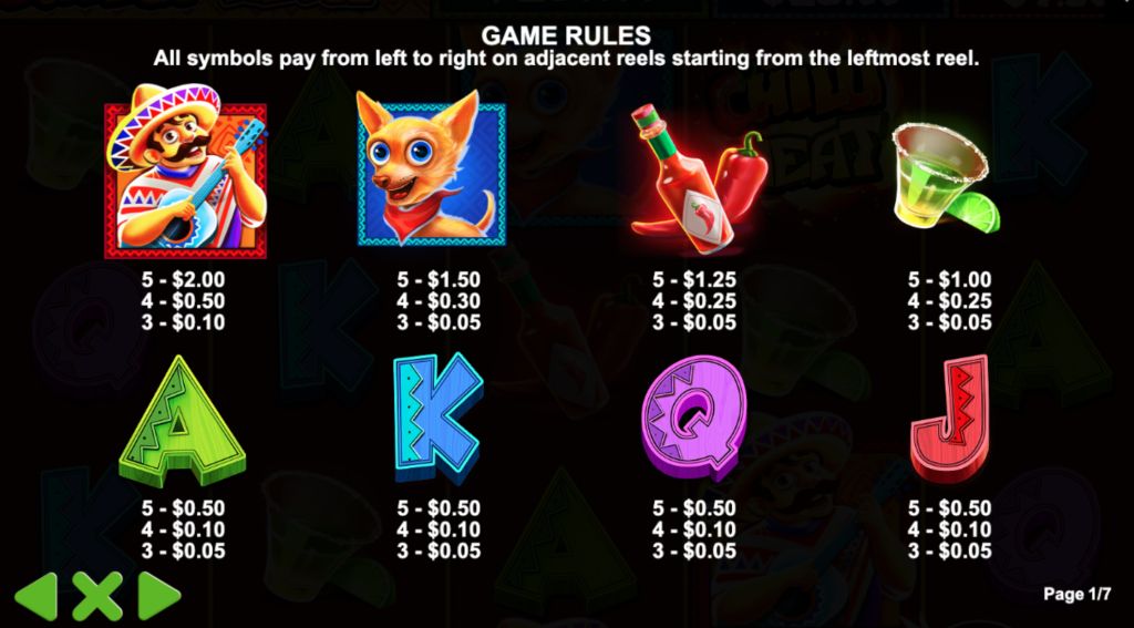 Machine à sous Chilli Heat Symboles