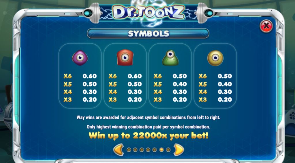 Machine à sous Dr Toonz Symboles
