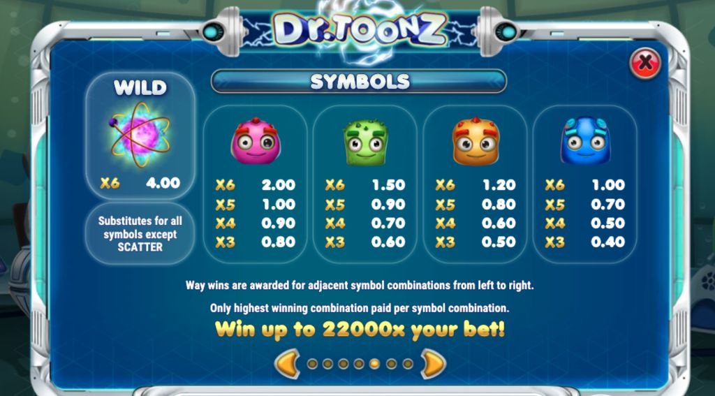 Machine à sous Dr Toonz Symboles