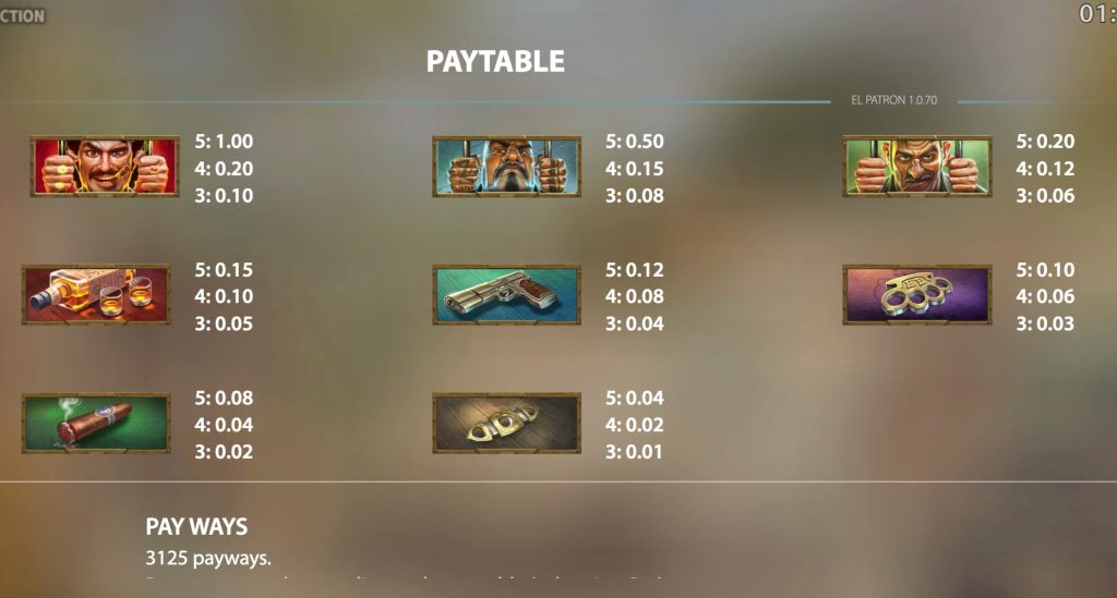 Machine à sous El Patron Symboles