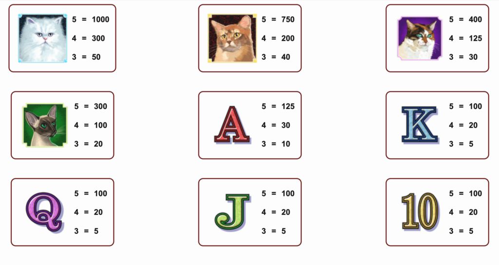 Machine à sous Kitty Glitter