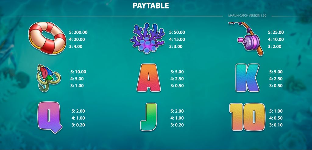 Marlin Catch Machine à sous Marlin Catch Symboles