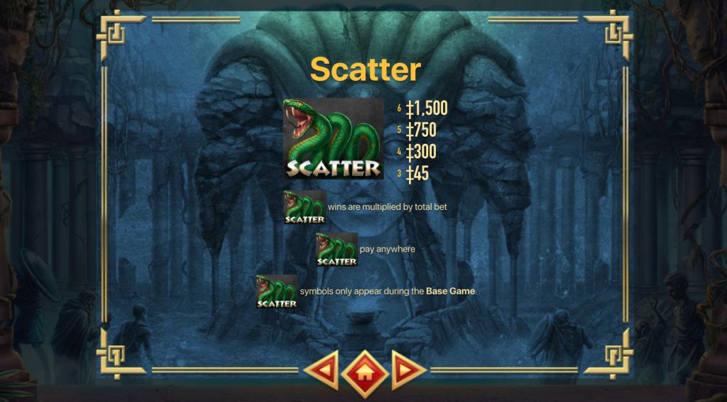 Machine à sous Mighty Medusa Scatter