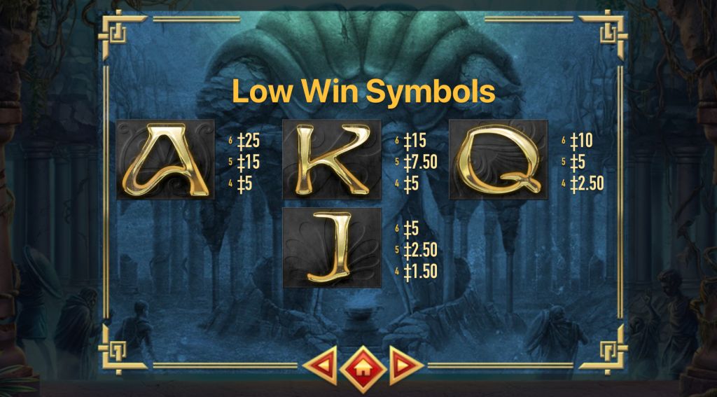 Machine à sous Mighty Medusa Symboles