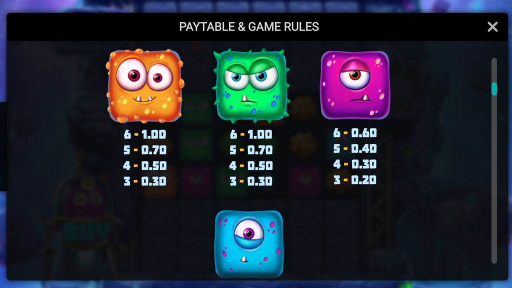 Machine à sous Space Miners Symboles