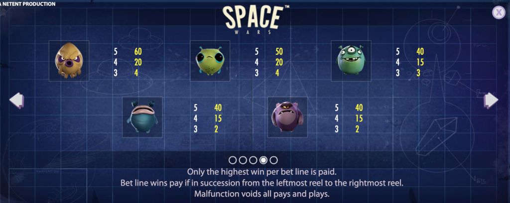 Machine à sous Space Wars Symboles