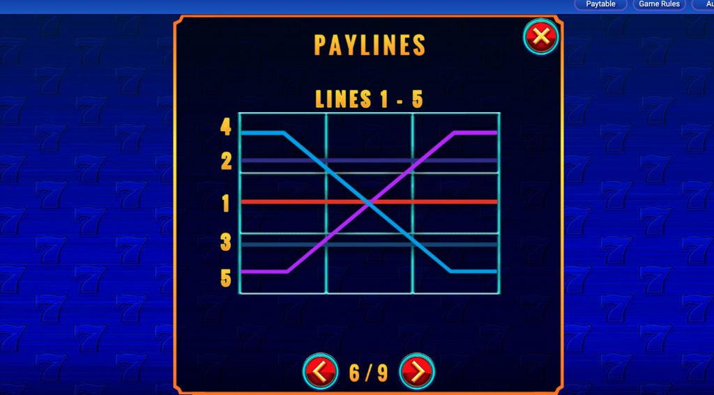 Machine à sous Triple Red Hot 7s lignes de paiement
