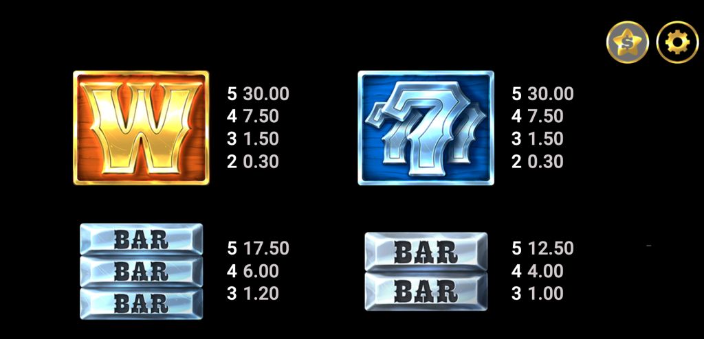 Machine à sous Western Gold 2 Symboles