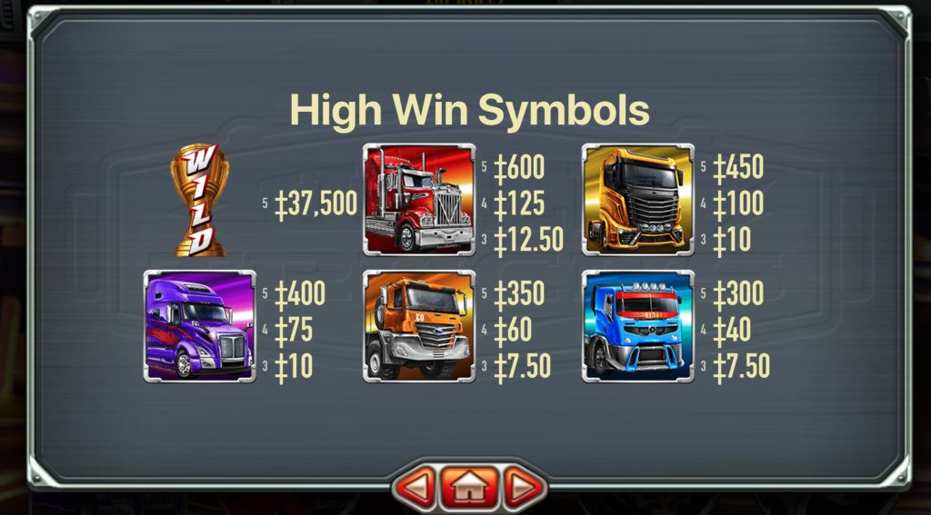 Machine à sous Wild Trucks Symboles