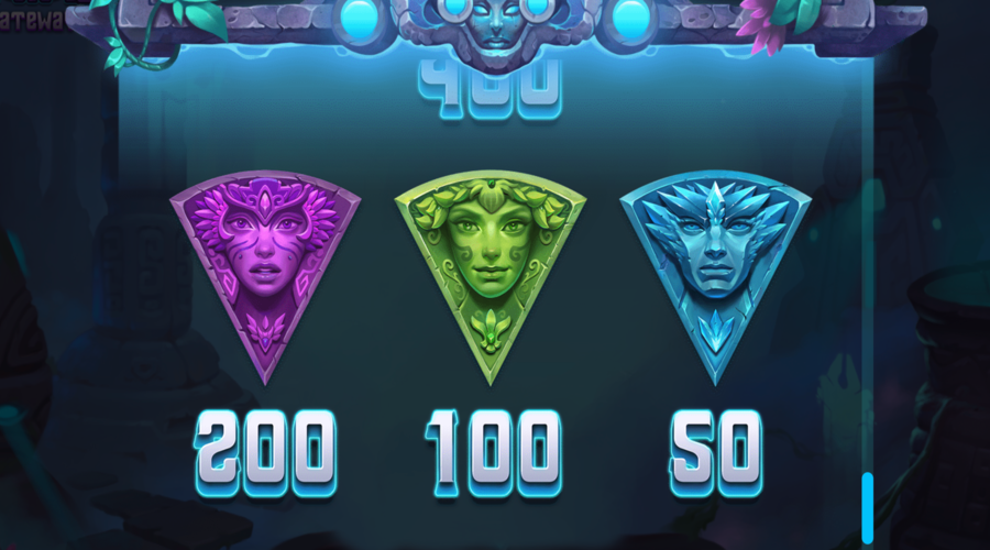 Avatars Gateway Guardians Symboles 1