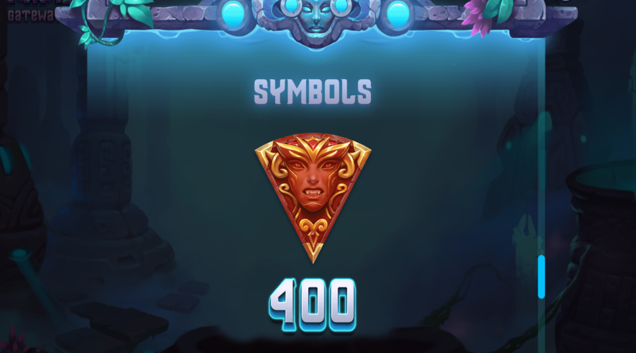 Avatars Gateway Guardians Symboles