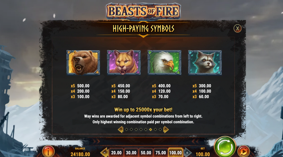 Symboles 2 Beasts of Fire Symboles 2