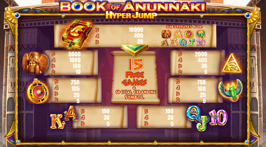 Symboles Book of Aninnaki Symboles