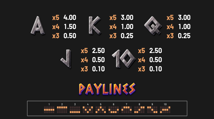 Symboles 2 Book of Helios Symboles 2