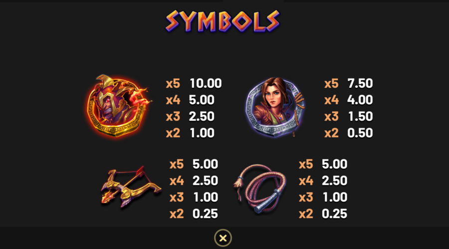 Symboles Book of Helios Symboles