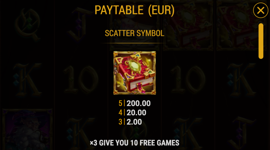 Symboles Book of Wisdom Symboles