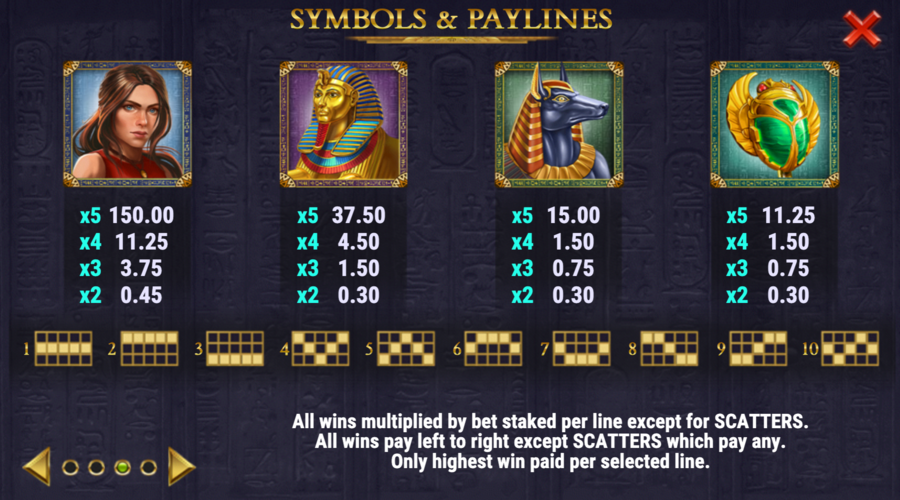 Symboles Cat Wilde and The Doom of Dead Symboles