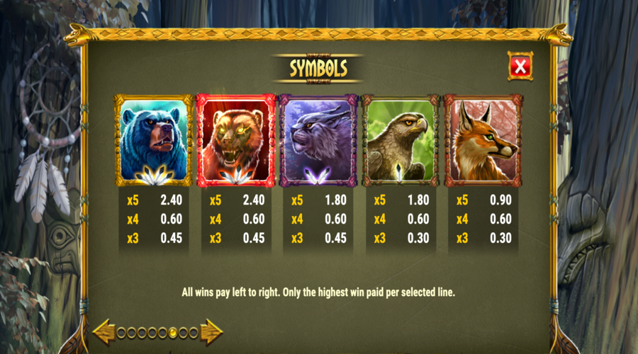 Coywolf Cash Coywolf Cash Symboles