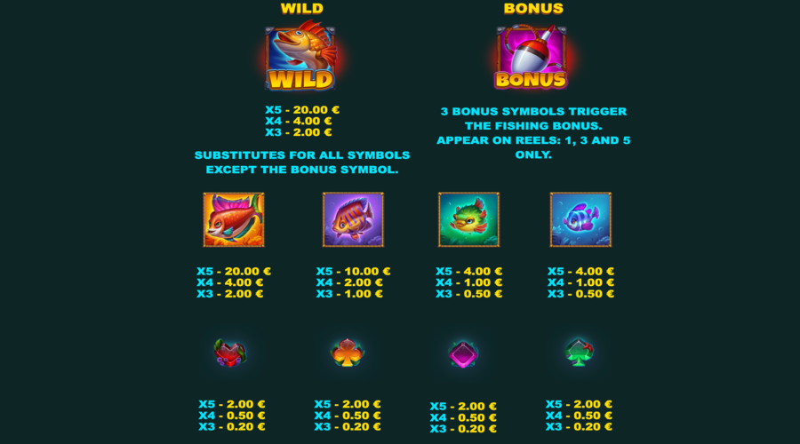 Symboles Fish & Spins Symboles