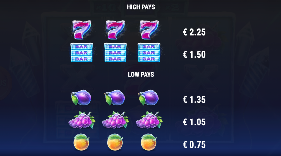 Symboles Frozen Joker Symboles